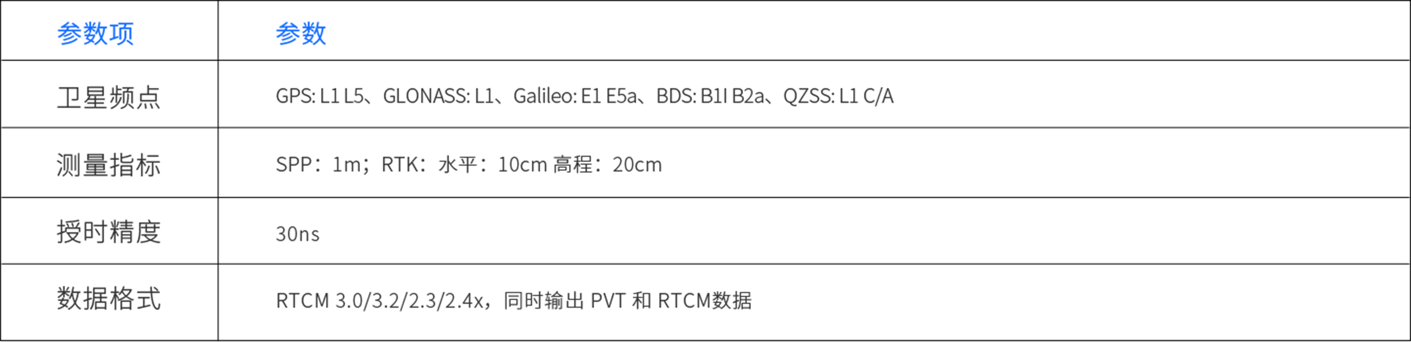 乐鱼在线登录平台