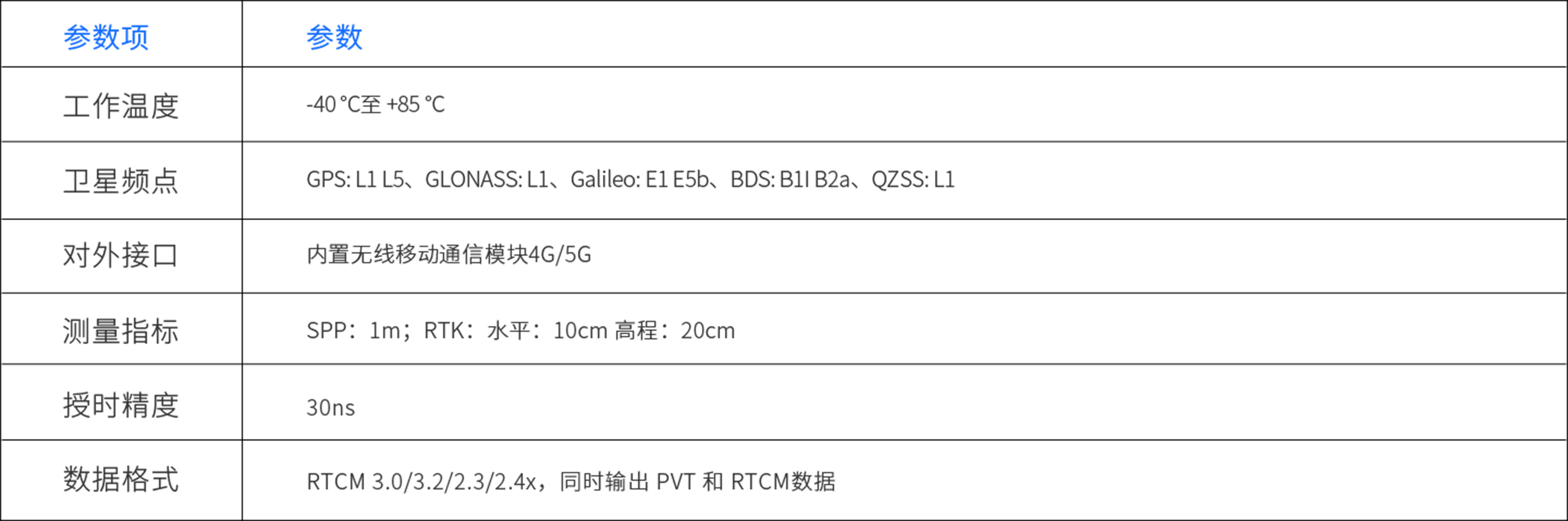乐鱼在线登录平台