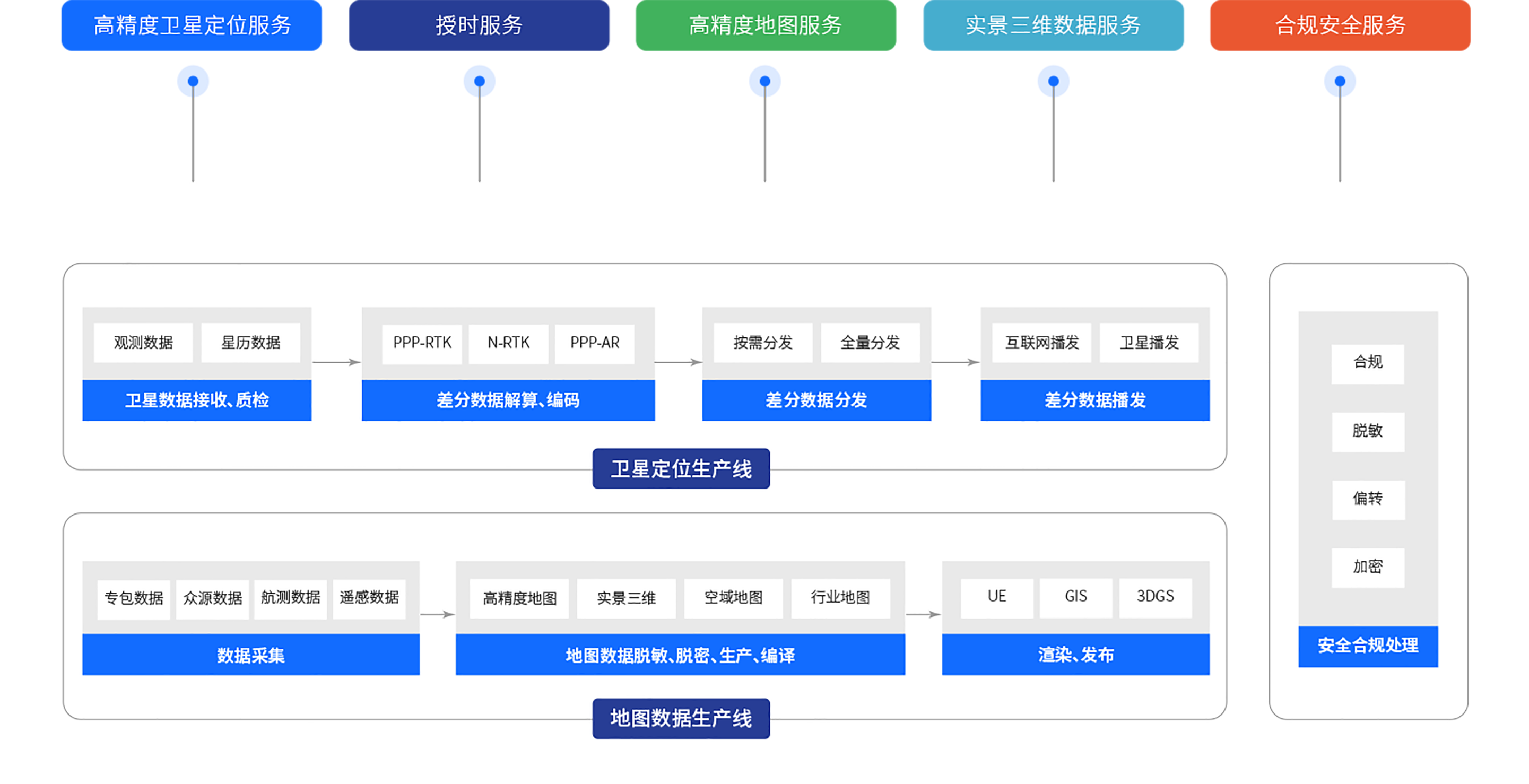 乐鱼在线登录平台