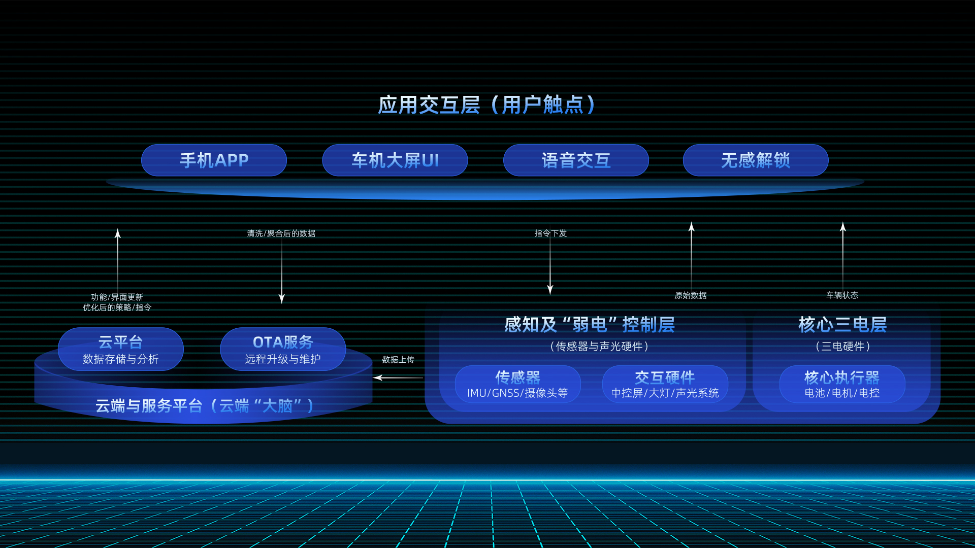 乐鱼在线登录平台