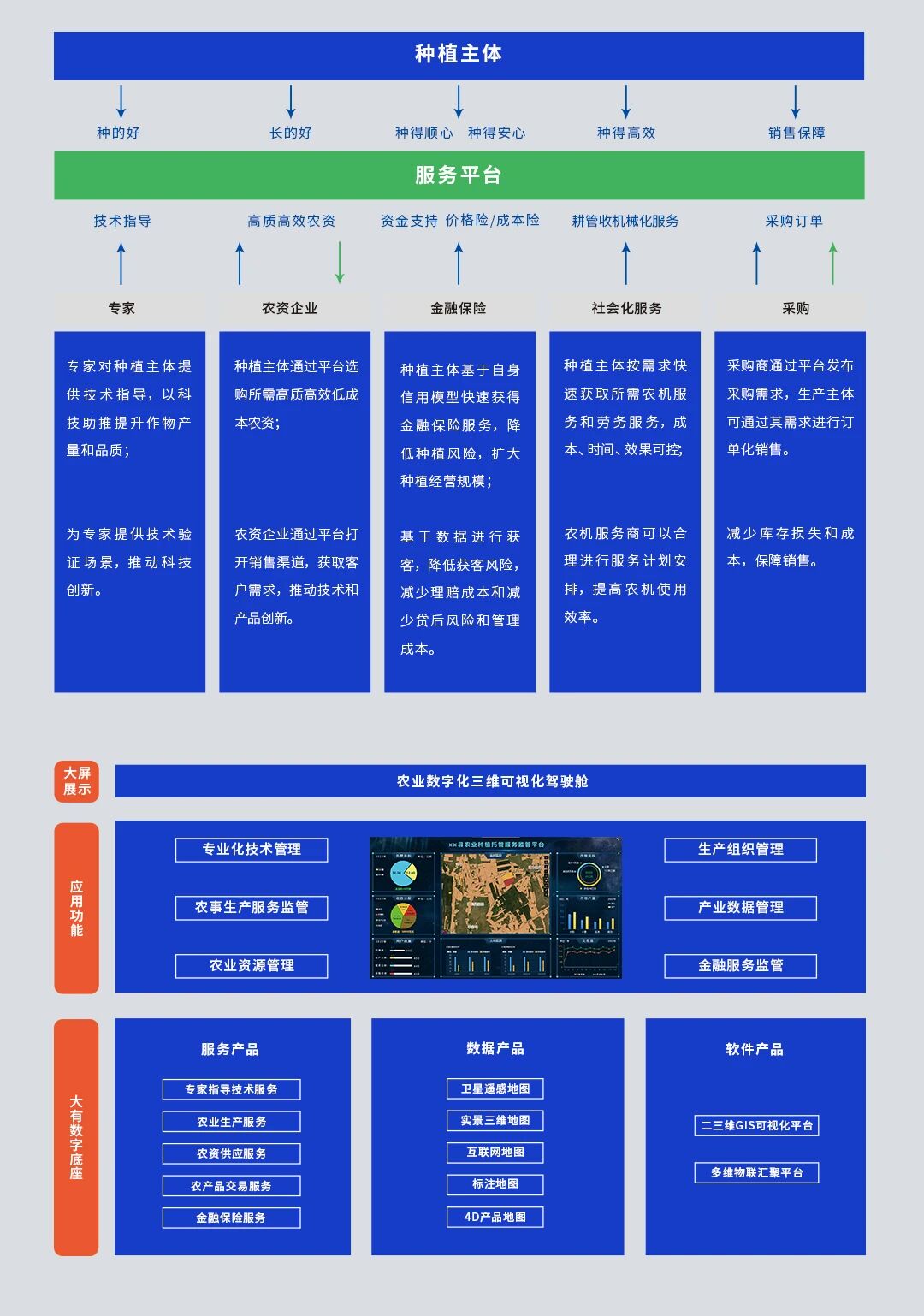 乐鱼在线登录平台