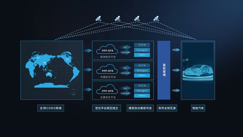 乐鱼在线登录平台