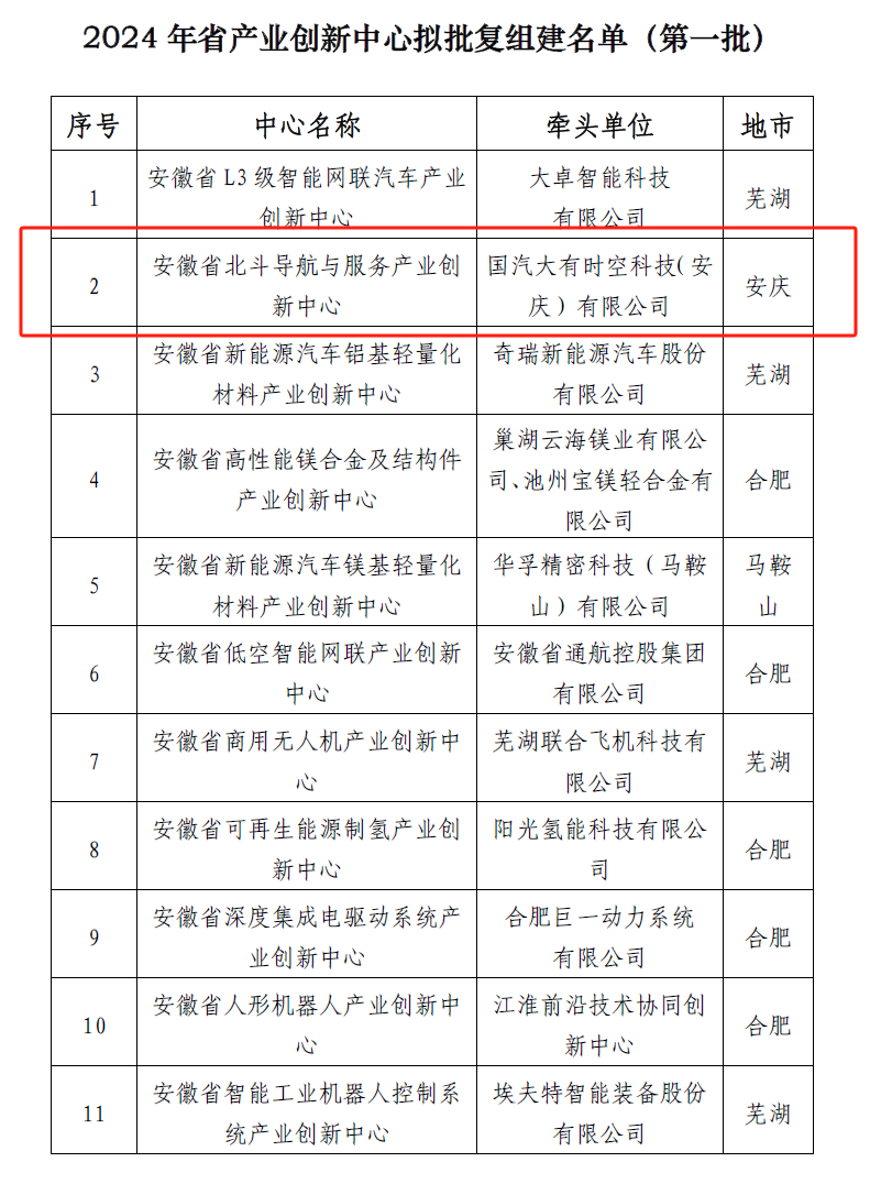 乐鱼在线登录平台