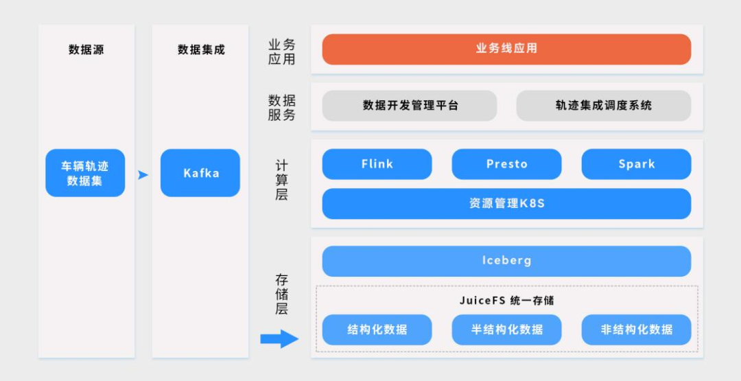 乐鱼在线登录平台