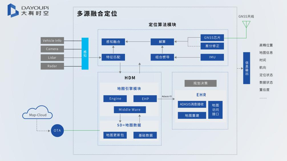 乐鱼在线登录平台