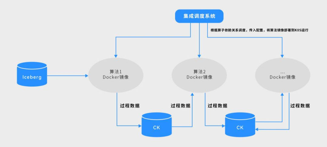 乐鱼在线登录平台
