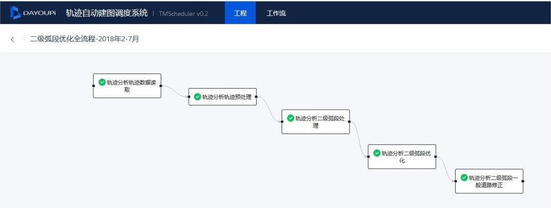 乐鱼在线登录平台