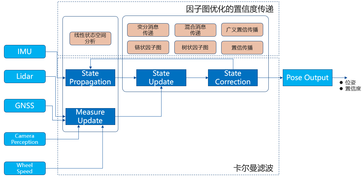 乐鱼在线登录平台