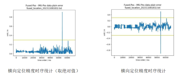 乐鱼在线登录平台