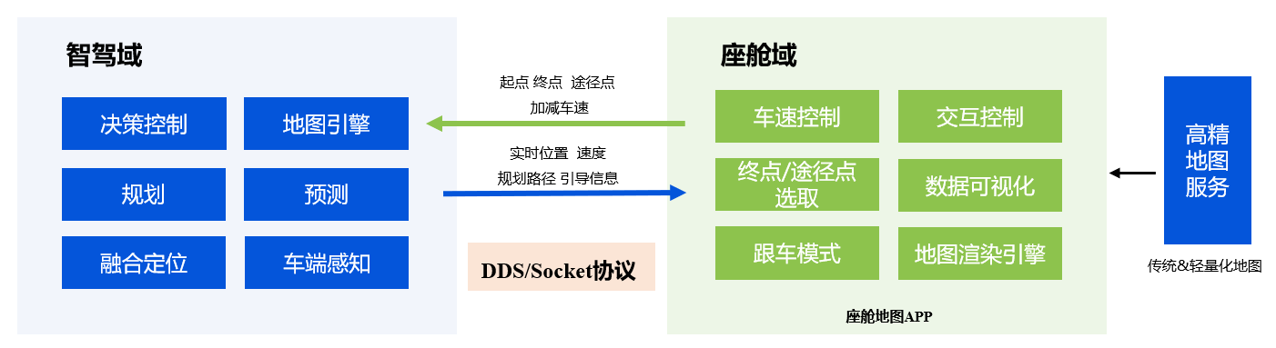 乐鱼在线登录平台