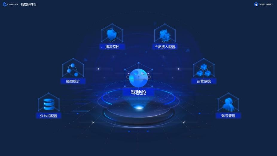 乐鱼在线登录平台