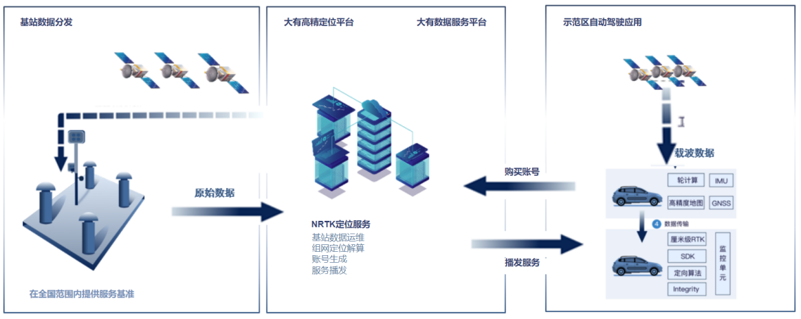 乐鱼在线登录平台