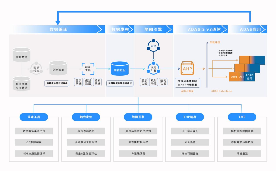 乐鱼在线登录平台