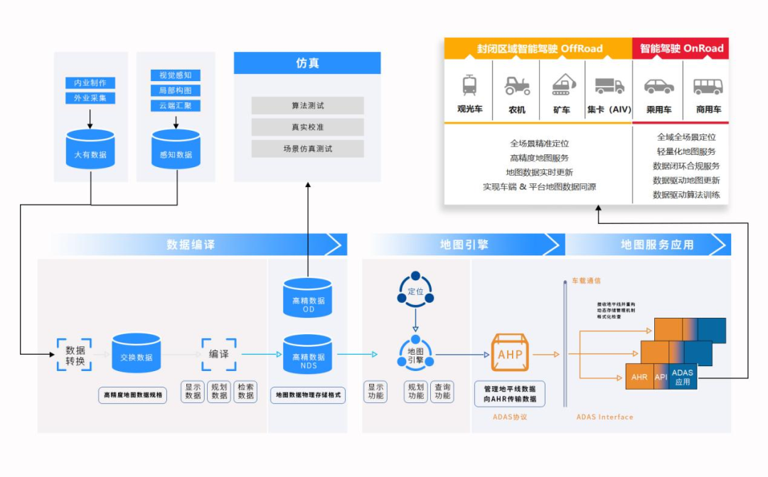 乐鱼在线登录平台