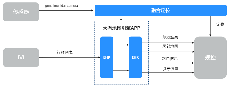 乐鱼在线登录平台
