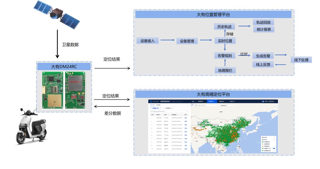 乐鱼在线登录平台