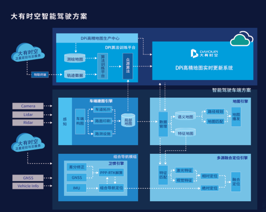乐鱼在线登录平台