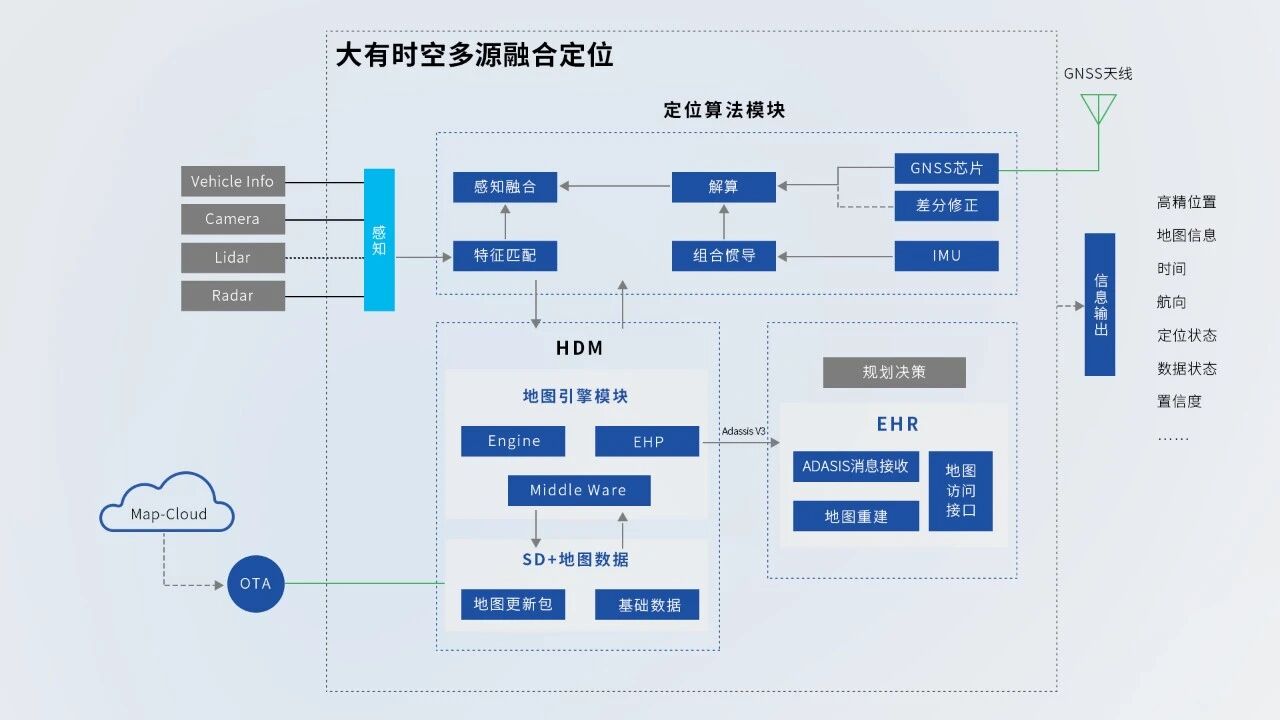 乐鱼在线登录平台