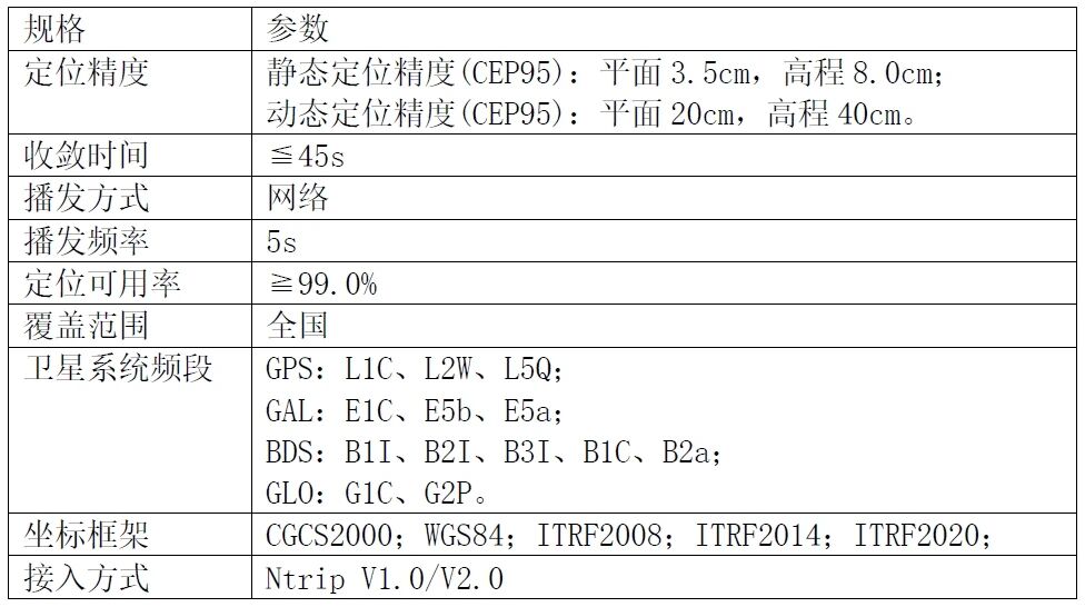 乐鱼在线登录平台