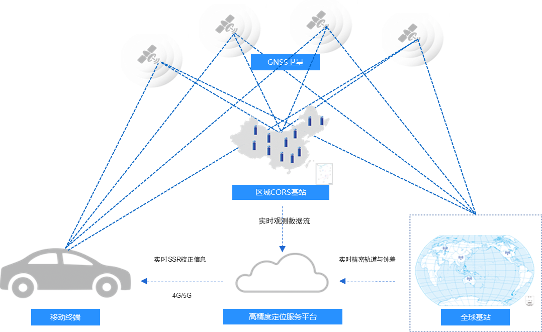 乐鱼在线登录平台