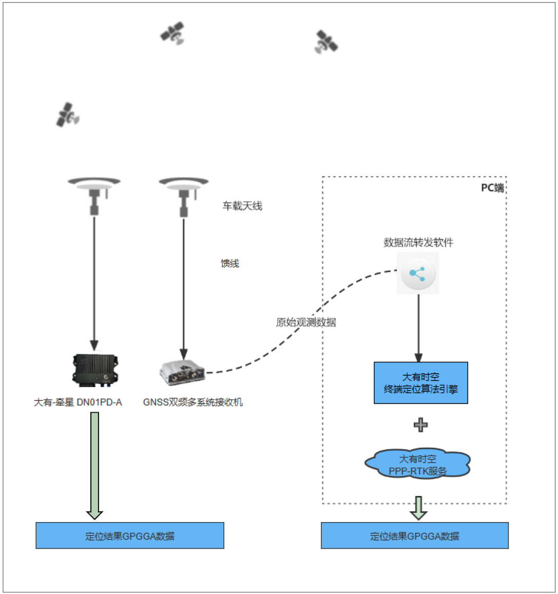乐鱼在线登录平台