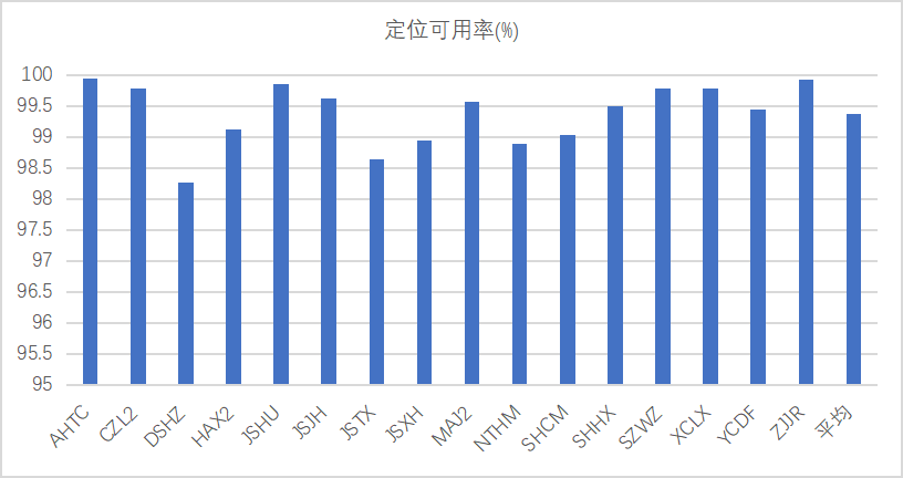 乐鱼在线登录平台