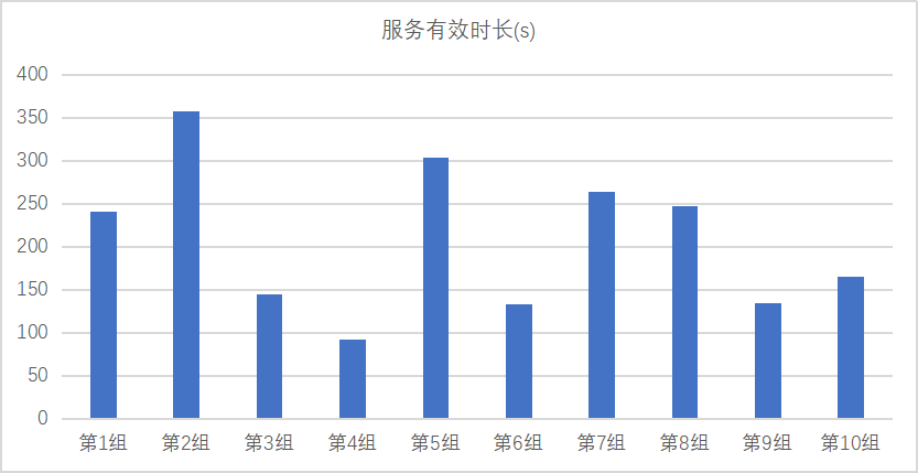 乐鱼在线登录平台