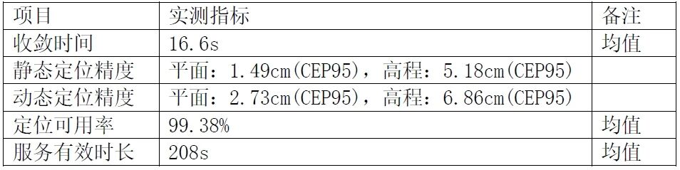 乐鱼在线登录平台