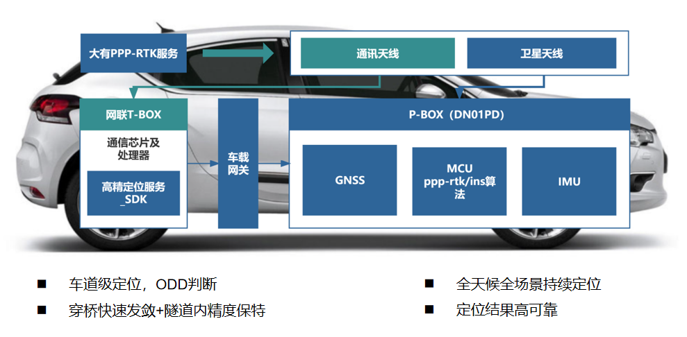 乐鱼在线登录平台