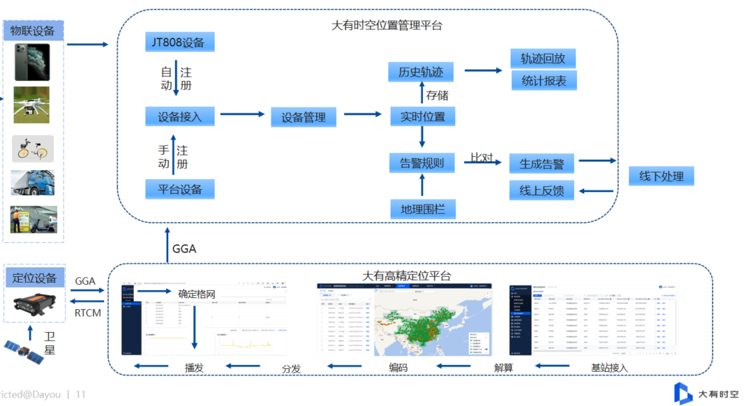 乐鱼在线登录平台
